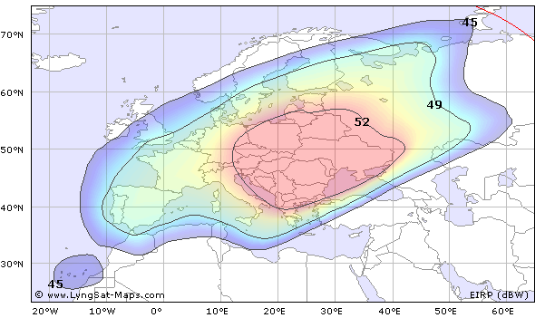 Vyzařovací diagram THOR 6