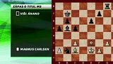 Analýza partie Carlsen-Ánand