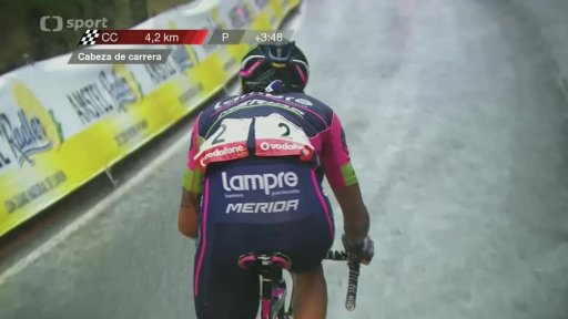 Vuelta 2014: 9. etapa