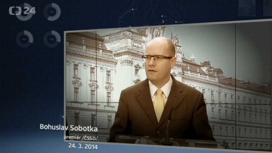 Akta OVM: Zdraví za miliardy