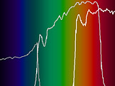 Viditelné RGB spektrum (foto: Ben Rudiak-Gould, zdroj: Wikimedia)