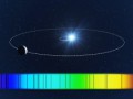 Planetární vetřelec