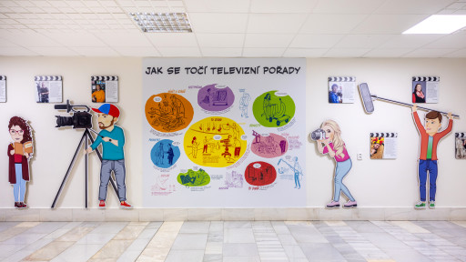 Prohlídková trasa České televize
