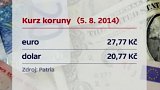 Česká koruna oslabuje
