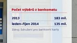 Počet bankomatů v ČR