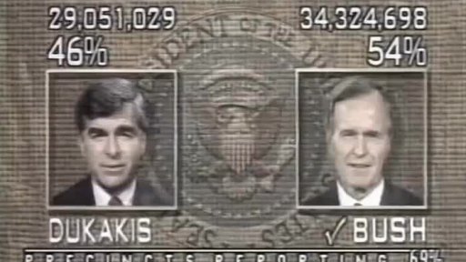 Prezidentem USA byl zvolen republikánský kandidát George H. W. Bush