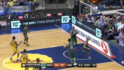 Evropská liga v basketbalu: Maccabi Electra Tel Aviv - Unicaja Malaga