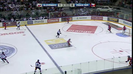 Euro Hockey Challenge: Slovensko - Česko