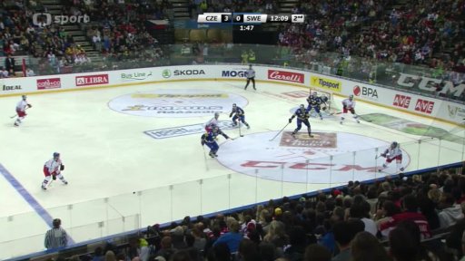 Euro Hockey Tour: Česko - Švédsko