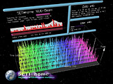Spořič obrazovky s výpočty SETI@home (foto: Namazu-tron, wikimedia.org)